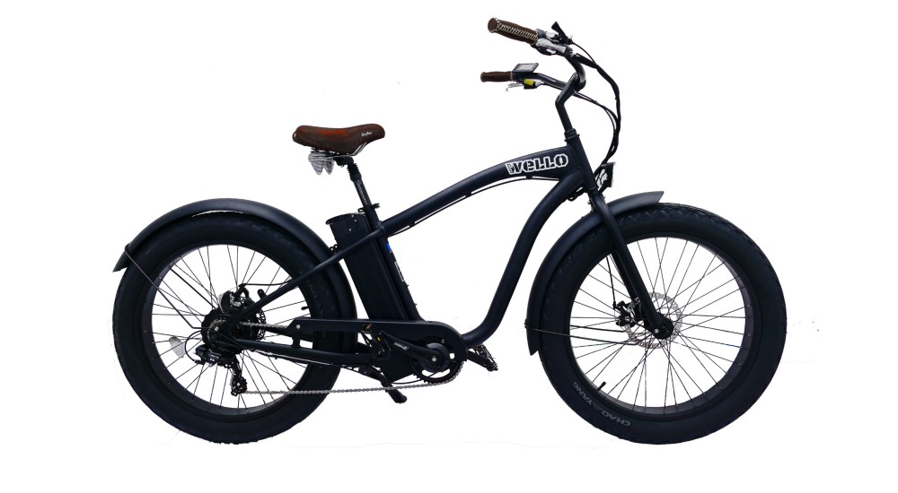 Beach Rider 2025 : Fat Bike Electrique Homme Léger